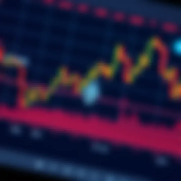 Ethereum Price Today: Key Predictions & Market Trends Ethereum Price Today: Key Predictions & Market Trends