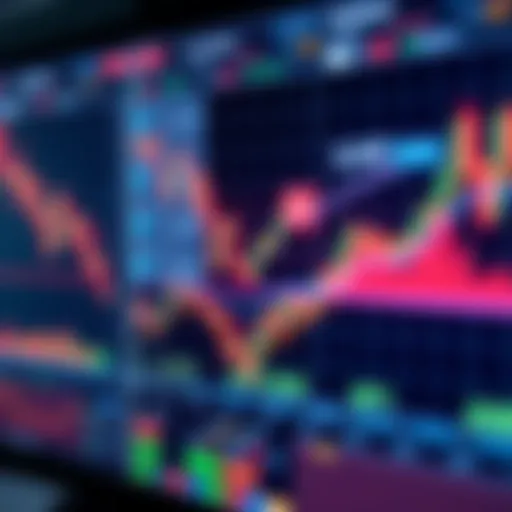 Graph showing automated trading bots analyzing market data with algorithmic signals