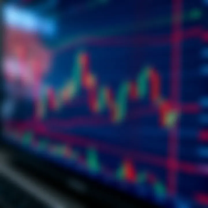 Candlestick Patterns in Binary Trading Charts Binary trading chart displaying candlestick patterns and trend lines on a digital interface