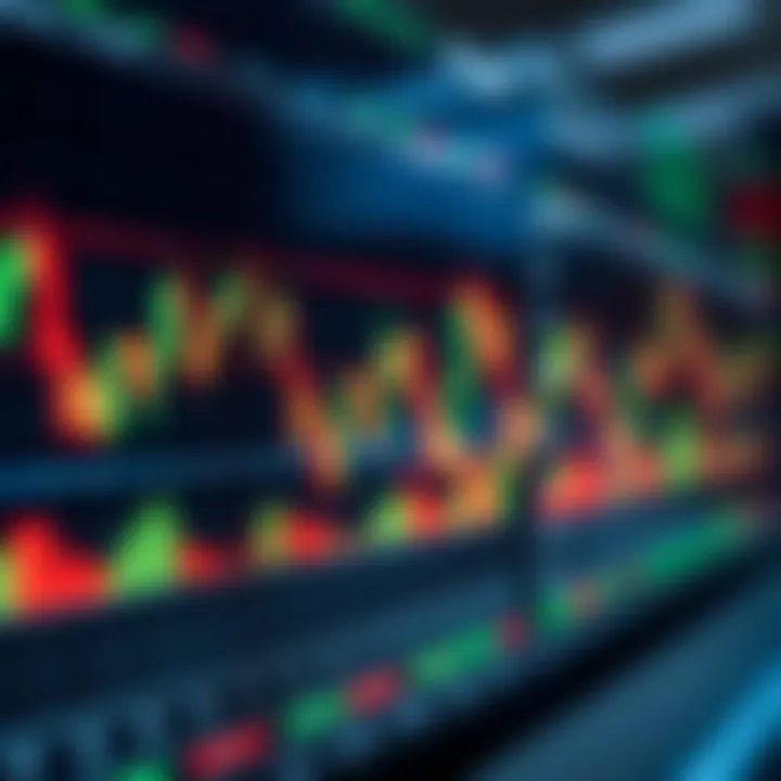 Chart showing key technical indicators and signals used for binary options analysis
