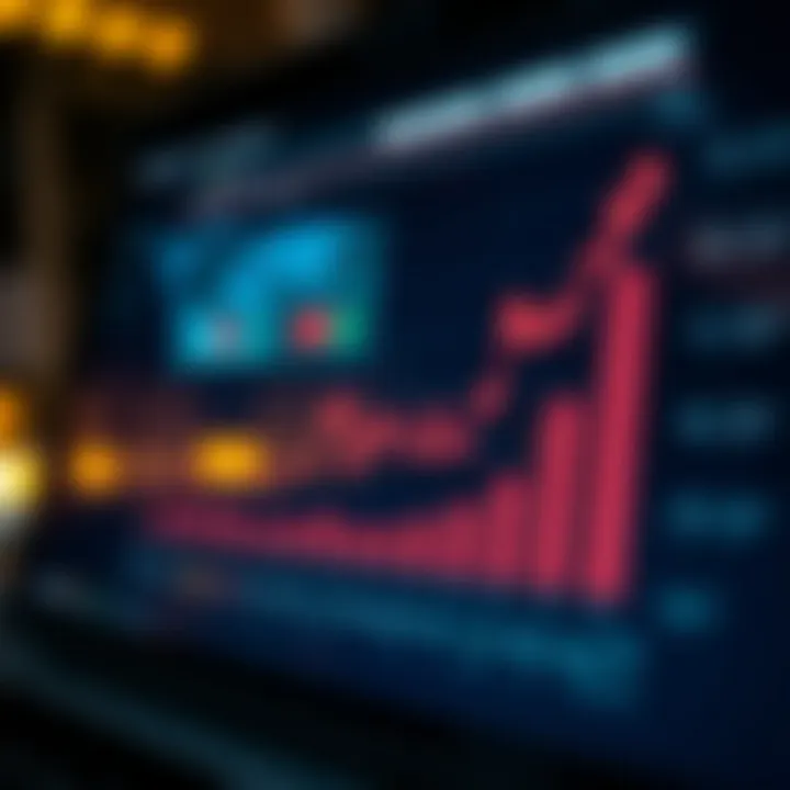 Graph showing growth trends and key factors influencing the blockchain market