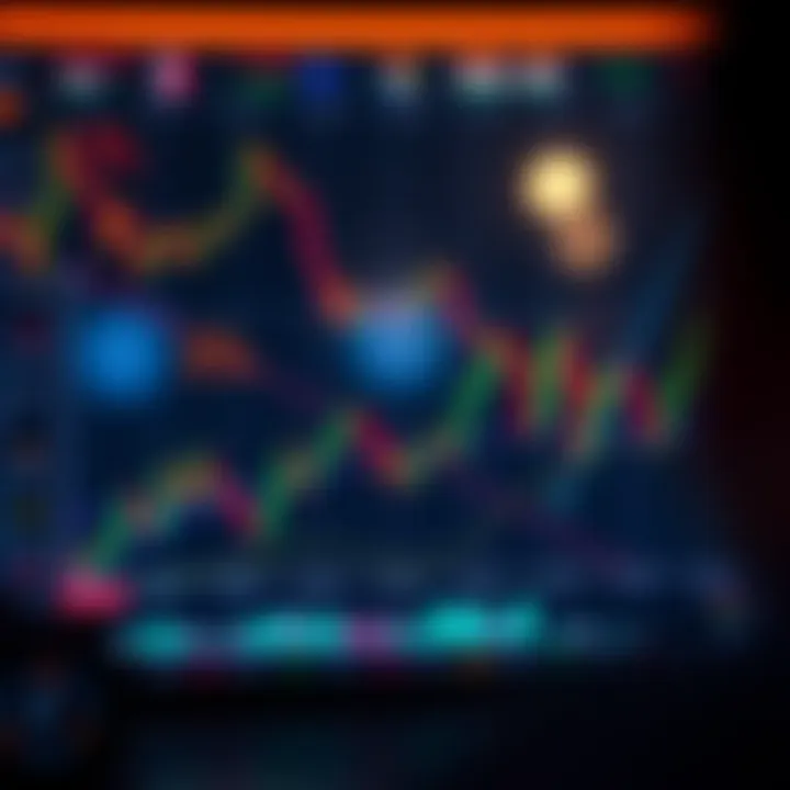 Graph illustrating the concept of mirroring trades from successful investors in Indian stock and forex markets