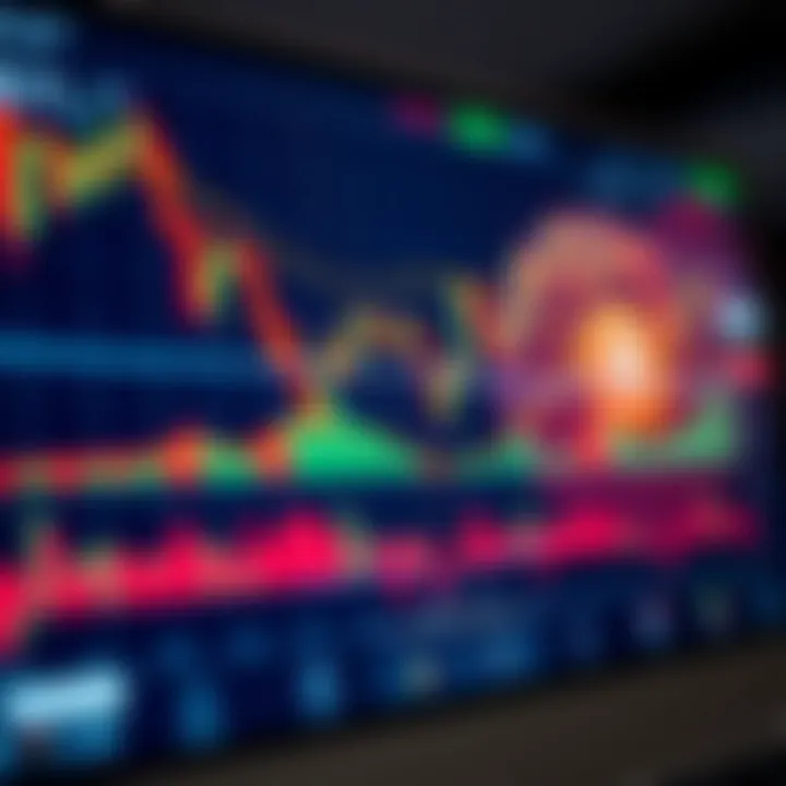 Understanding Trading Demo Accounts: A Practical Guide