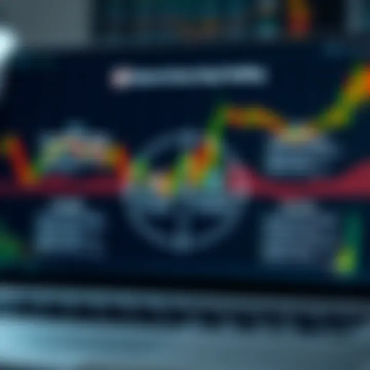 Comparison of Demo Forex Trading and Live Trading Benefits Diagram comparing demo forex trading with live trading highlighting key differences and benefits