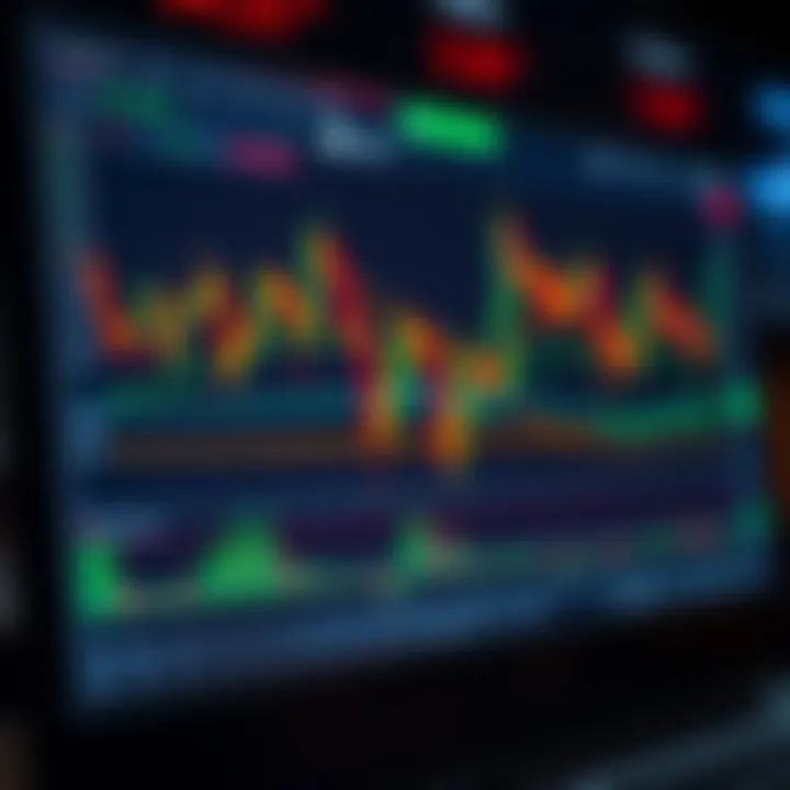 Understanding Demo Forex for Indian Traders Understanding Demo Forex for Indian Traders