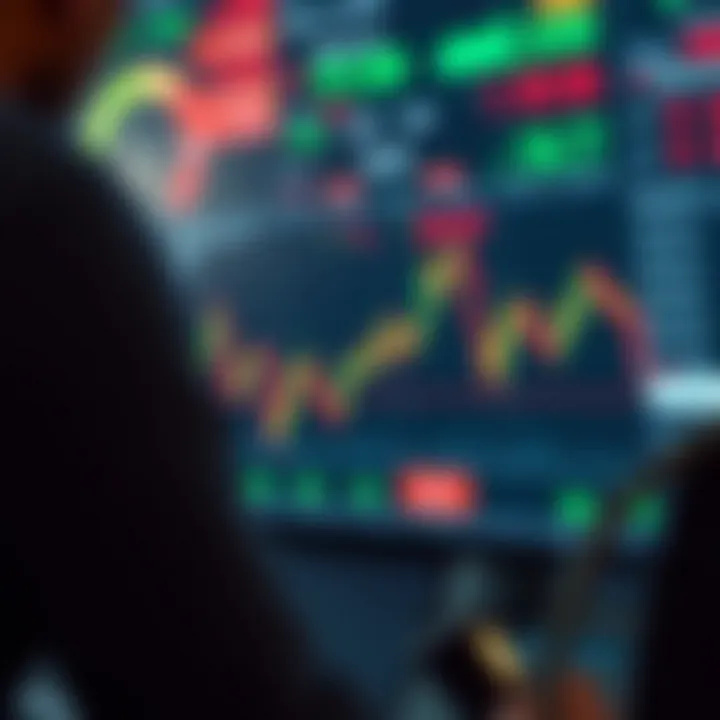 Graphical representation of risk-free practice trading environment with financial indicators