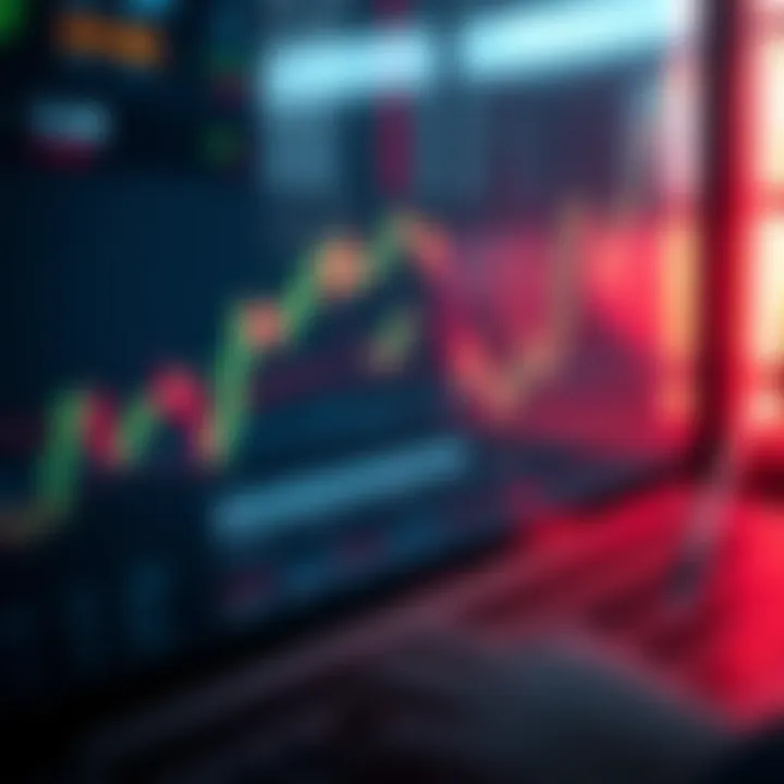 Digital interface showing electronic trading graphs and market data