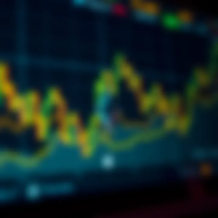 Graph showing Ethereum price fluctuations influenced by market trends and investor activity