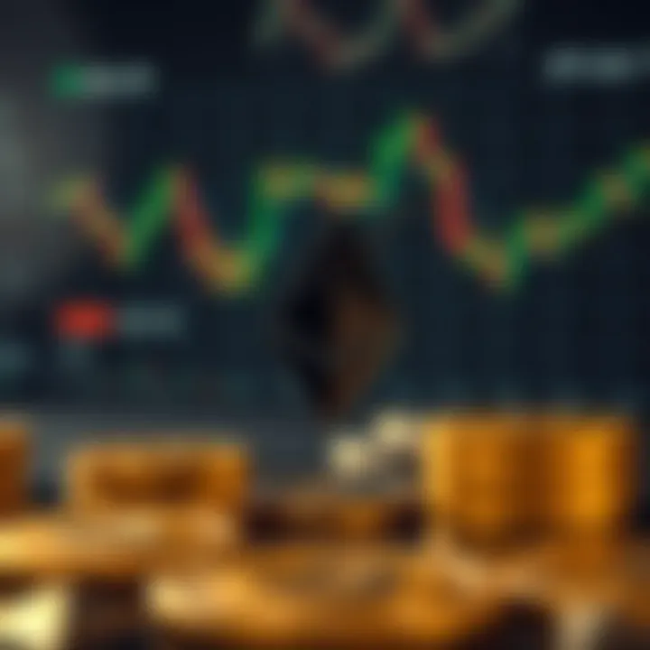 Visual representation of market dynamics, economic indicators, and regulatory impacts influencing Ethereum's valuation