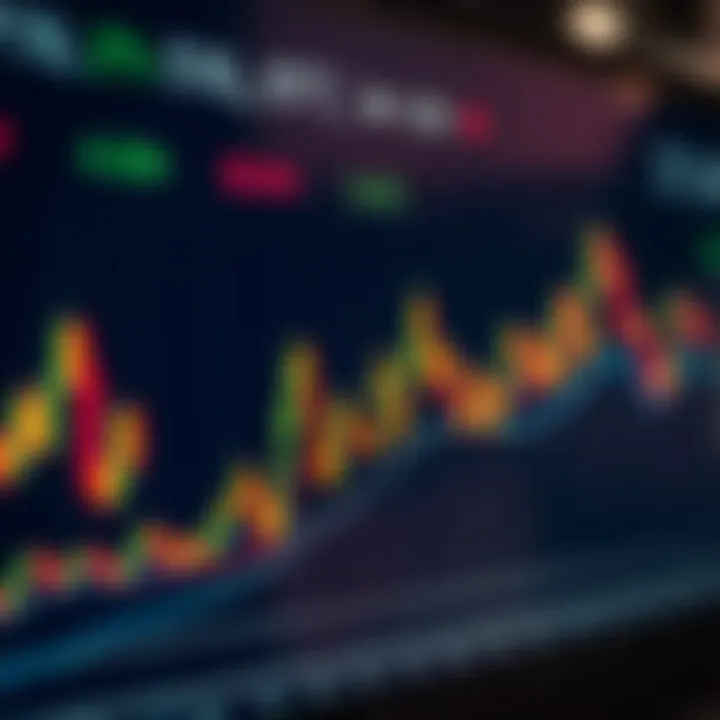 Forex Market Trends and Currency Fluctuations Graph showing fluctuating forex market trends with candlestick patterns