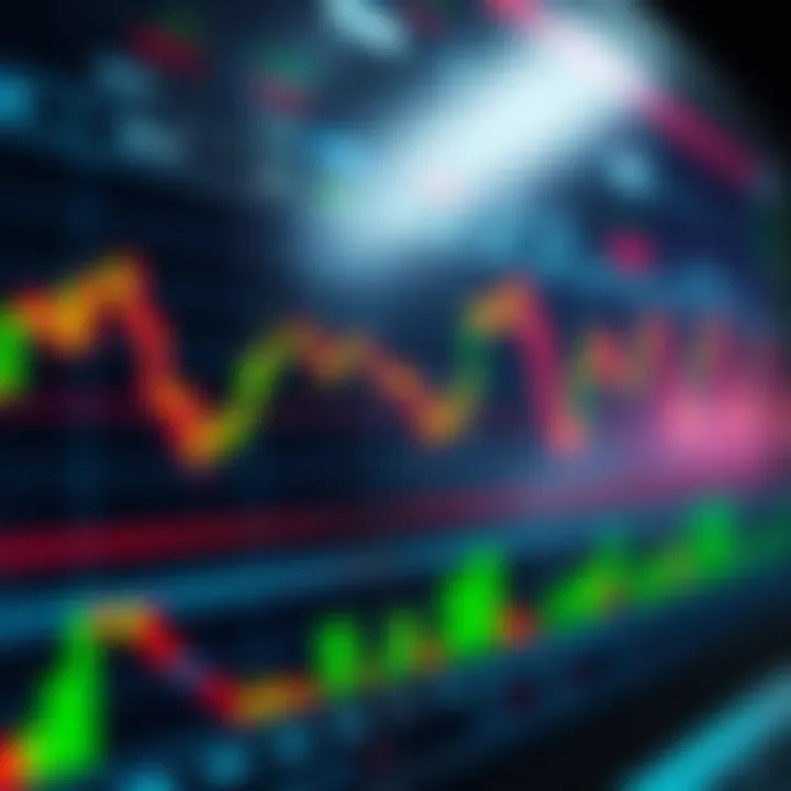 Graph showing currency pair fluctuations on a digital trading platform