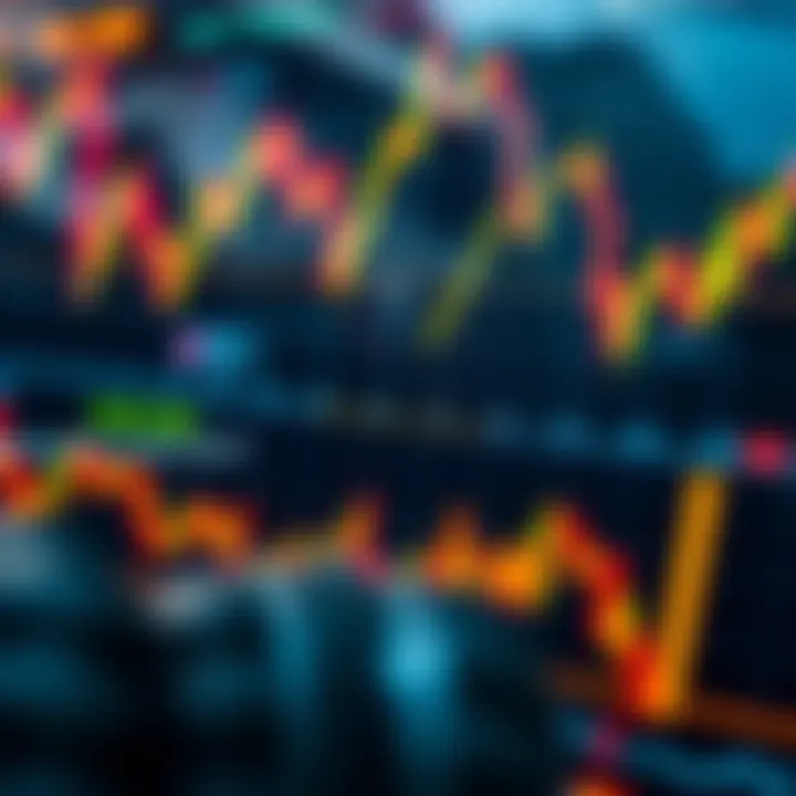 Visualization of high-frequency trading algorithms executing rapid trades on financial charts