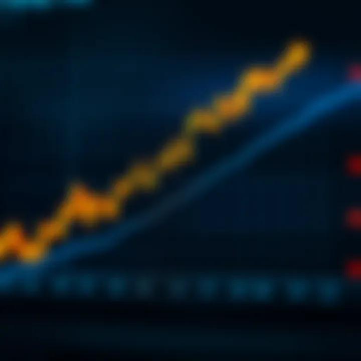 Understanding Quotex Signals for Smarter Trading