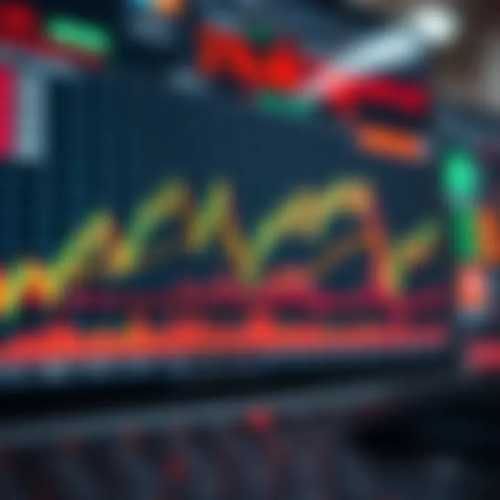 Graph showing dynamic financial market trends integrated with digital trading interface